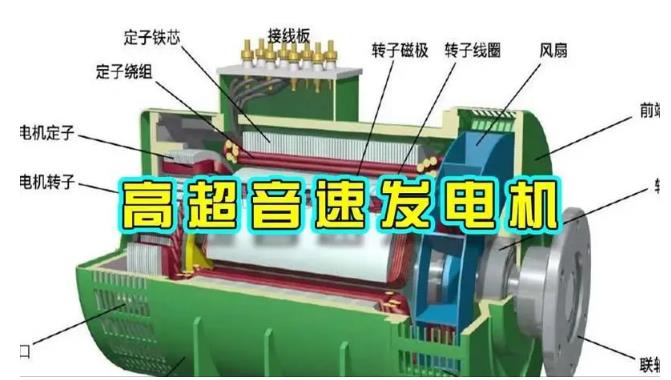 营口颠覆你对发电方式的认知！中国革命性发电机公开揭秘 